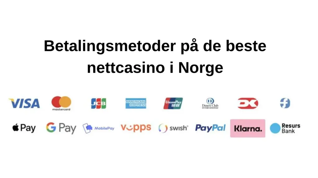 En guide til å finne det beste norske Nettcasinoet i 2023